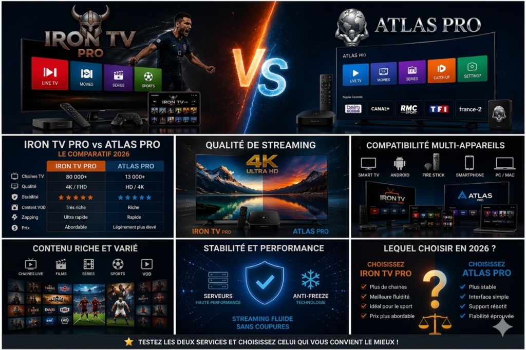 Iron TV Pro vs Atlas Pro