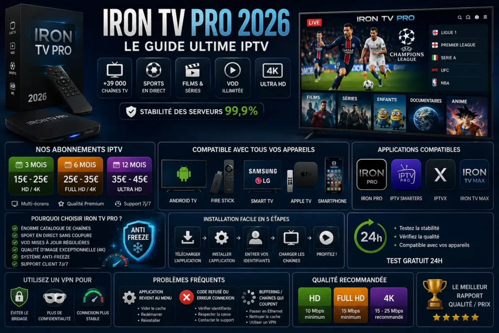 Iron TV Pro 2026,IRON TV PRO,Abonnement&nbsp;Iron&nbsp;TV Pro