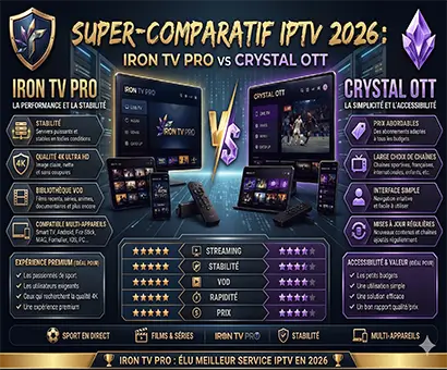 IPTV GUIDE,irontvpro,irontvmax
