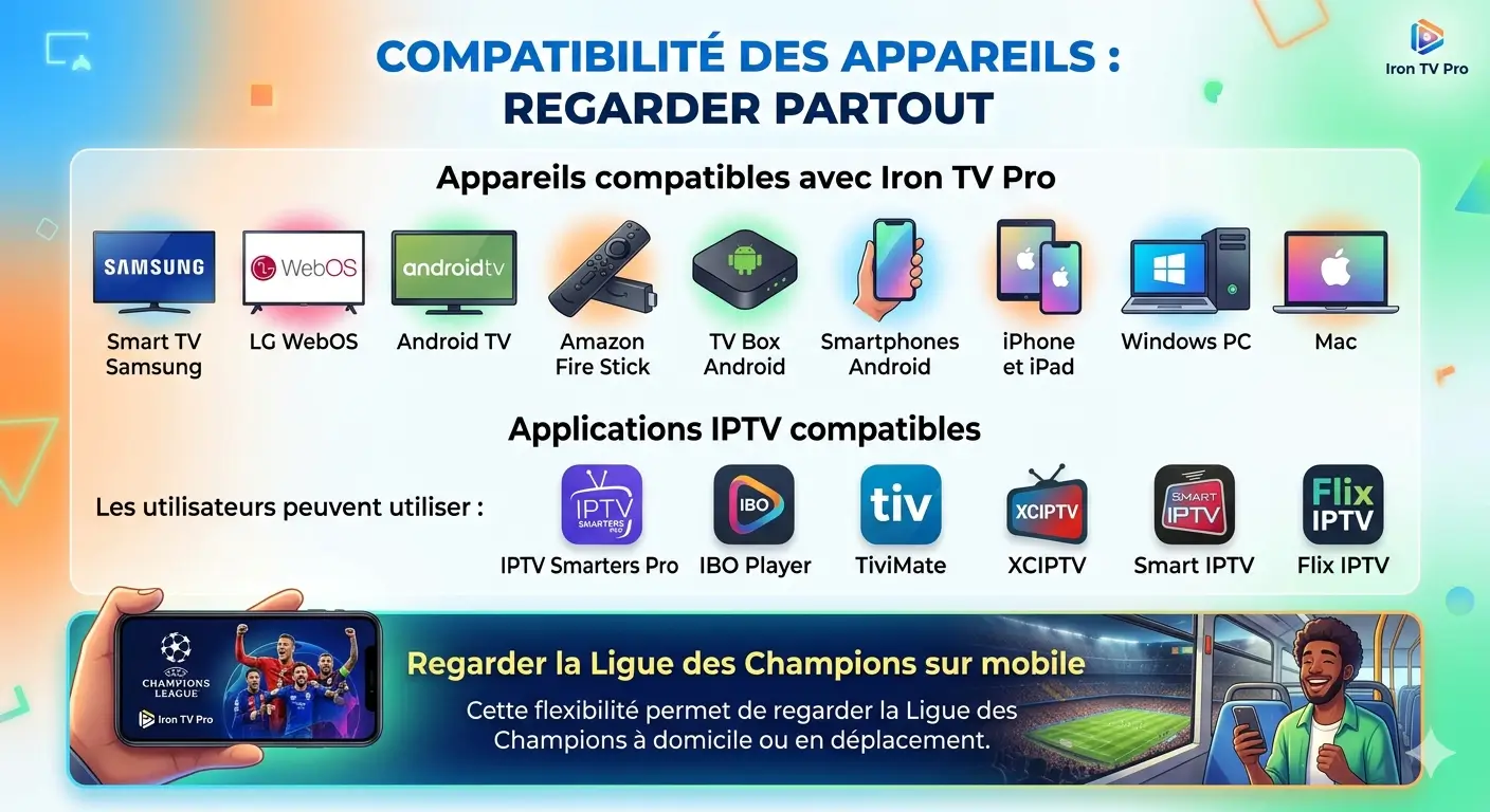 Abonnement Iron TV Pro,regarder la Ligue des Champions en direct,UEFA Champions League,IRON TV Pro