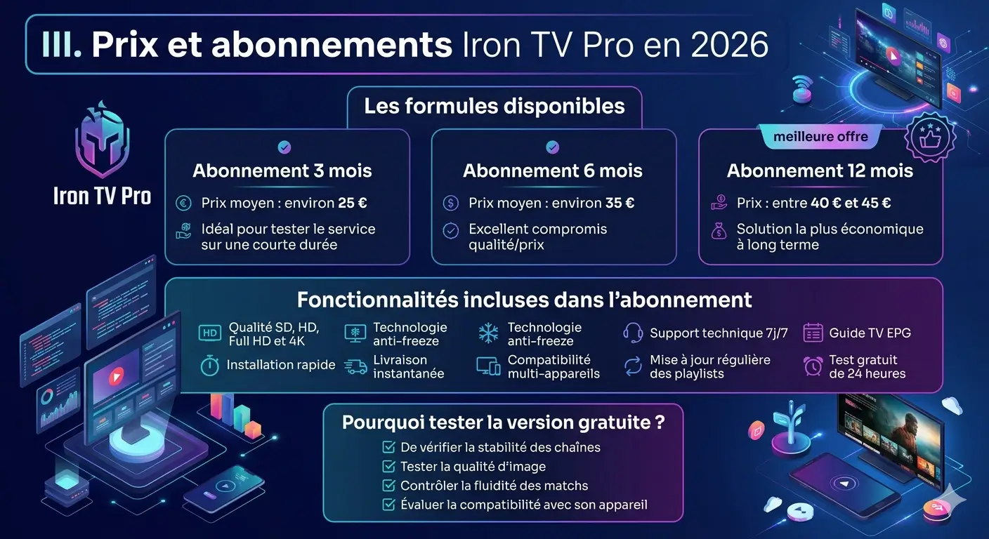 T&eacute;l&eacute;charger Application Iron TV Pro APK,Meilleure&nbsp;application IPTV 2026,T&eacute;l&eacute;charger Iron TV Pro APK,Iron TV Pro